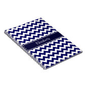 Monogram Notizblock (Rechte Seite)