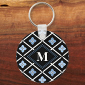 Monogram Oriental Blue Sakura Muster Schlüsselanhänger (Rückseite)