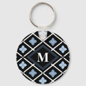 Monogram Oriental Blue Sakura Muster Schlüsselanhänger (Rückseite)