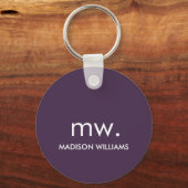 Monogram Pastel Elegant Stilvoll Moderne Minimalis Schlüsselanhänger (Vorderseite)