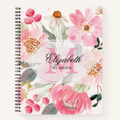 Monogram Personal Cooking-Rezepte Notebook Notizblock (Vorderseite)