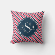 Monogram Pink Blue White Stripe Muster