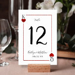 Monogram Playing Card Hochzeitskollektion Tischnummer<br><div class="desc">Feiern Sie stilvoll mit diesen stilvollen und sehr trendigen Hochzeitskarten. Dieses Design lässt sich leicht mit Ihrer speziellen Veranstaltungssprache personalisieren und Ihre Gäste werden begeistert sein, wenn sie diese fabelhaften Tischnummern sehen. *** WIE SIE BESTELLEN *** Bitte passen Sie Ihre Tischnummer an und fügen Sie sie zu Ihrem Warenkorb hinzu....</div>