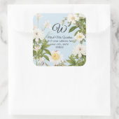 Monogram Return Label Blue Lilie Rose Peony Floral Quadratischer Aufkleber (Tasche)