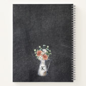 Monogram Rose Cotton Eucalyptus Black Recibook Notizblock (Rückseite)