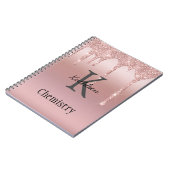 Monogram Rose Gold Tropfen Glitzer Rosa Trendy Notizblock (Linke Seite)