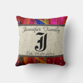 Monogram Rustic Burlap Paint Wood Look #6 Kissen (Rückseite)