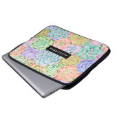 Monogram Succules Aquarellfarbene Pastel Laptopschutzhülle (Vorne Knopf)