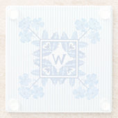 Monogram-W-Untersetzer Glasuntersetzer (Rückseite)