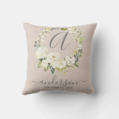 Monogram Wedgeake White Floral Wreath Kissen (Rückseite)