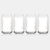Monogram with Name Catholic Blessing Drinkware Set Dosenglas (Rechts)
