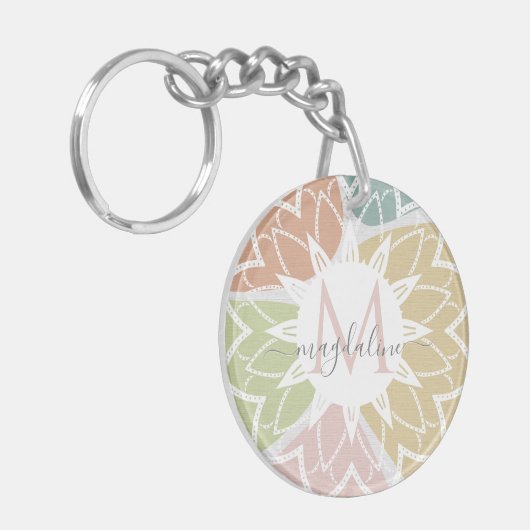 Monogramm Abstrakter Pinselstrich Schlüsselanhänger (Vorderseite links)