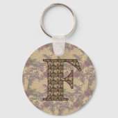 Monogramm Anfangsbuchstabe F Elegante Blumen Schlüsselanhänger (Rückseite)