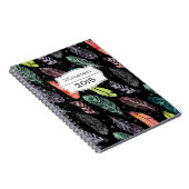 Monogramm-Aquarell-Feder-Muster-Notizbuch Notizblock (Rechte Seite)