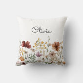 Monogramm Aquarell Wildblume Hübsch Kissen (Rückseite)