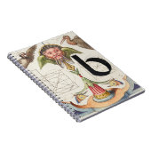 Monogramm B, Buchstabe B, Alphabet B, Monogramm A+ Notizblock (Rechte Seite)