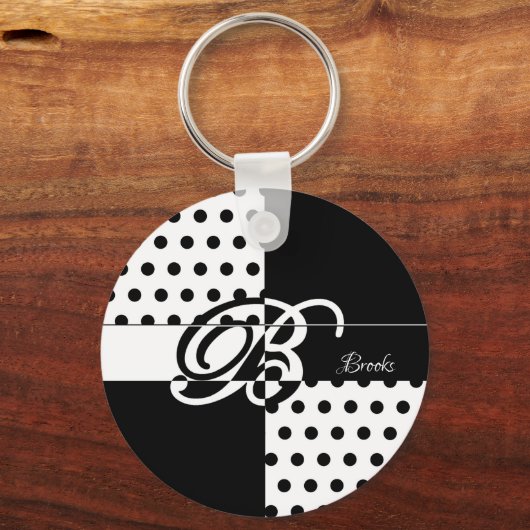 Monogramm B Schlüsselanhänger (Vorderseite)