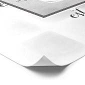 Monogramm benutzerdefiniert zur Personalisierung i Poster (Ecke)