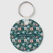 Monogramm-Blume Moderner Minimalistischer Schlüsse Schlüsselanhänger (Rückseite)