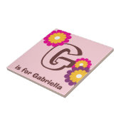 Monogramm Buchstaben rosa lila Mod-Blume, benutzer Fliese (Seite)