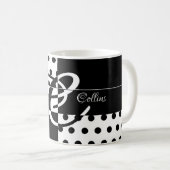 Monogramm C Kaffeetasse (VorderseiteRechts)