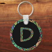 Monogramm D Schlüsselanhänger (Vorderseite)