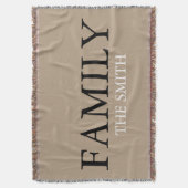 Monogramm Decke (Vorderseite Vertikal)