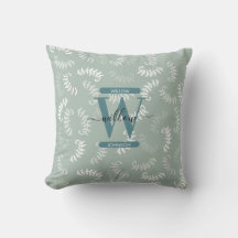 Monogramm der aquamarinen grünen botanischen Blätt