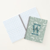 Monogramm der aquamarinen grünen botanischen Blätt Notizblock (Innenseite)