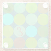 Monogramm der Aquamarinen Zitronen- und Rostkreise Glasuntersetzer (Rückseite)