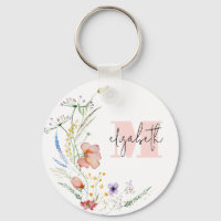 Monogramm der Aquarellfarben