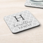 Monogramm der grauen marokkanischen Musterfamilie Getränkeuntersetzer (Linke Seite)