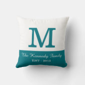 Monogramm des Aquamarinen weißen Farbblocks Kissen (Rückseite)