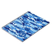 Monogramm des blauer Haifisch-Muster-| Notizblock (Linke Seite)