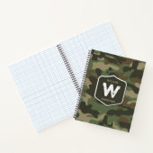 Monogramm des Camouflage Green Camouflage Arms Notizblock (Innenseite)