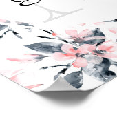 Monogramm des Musters für das blaue Flor-Farbmuste Poster (Ecke)