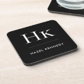 Monogramm Einfach Elegant Minimales Monogramm Schw Getränkeuntersetzer (Linke Seite)