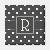 Monogramm | Einfache Zeichen Schritt 1 Magnet (Vorne)