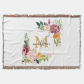 Monogramm Eleganfarbene Rose Floral Botanisch Decke (Vorderseite)
