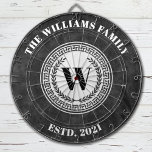 Monogramm Familienname Vintages Wappen Dartscheibe<br><div class="desc">Ein cooles Schwarzweiß-Monogramm-Wappen-Dartboard,  das mit Ihrem Namen und Ihrem festgelegten Datum personalisiert ist. Ideal für einen Familiensaal oder eine Männerhöhle. Entworfen für Sie von BlackBerry Boulevard.</div>