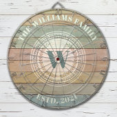 Monogramm Familienname Vintages Wappen Dartscheibe