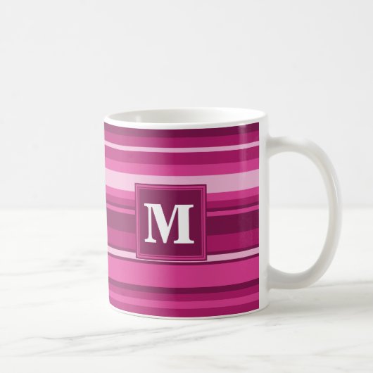 Monogramm Fuchsienstreifen Kaffeetasse (Rechts)