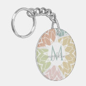 Monogramm für Abstrakten Skriptnamen für geometris Schlüsselanhänger (Vorderseite links)