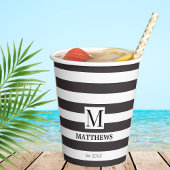 Monogramm für die Bezeichnung der Nautic Navy Blue Pappbecher