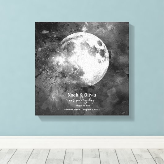 Monogramm für die Druckphase des benutzerdefiniert Leinwanddruck (Insitu (Holzboden))