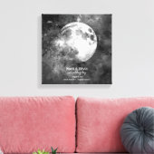 Monogramm für die Druckphase des benutzerdefiniert Leinwanddruck (Insitu (Wohnzimmer))