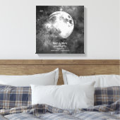 Monogramm für die Druckphase des benutzerdefiniert Leinwanddruck (Insitu (Schlafzimmer))