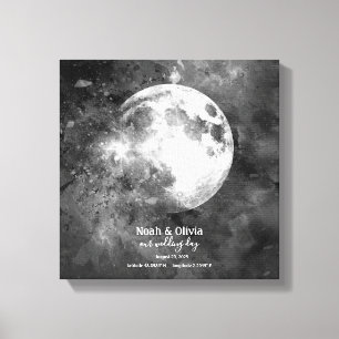 Monogramm für die Druckphase des benutzerdefiniert Leinwanddruck