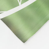 Monogramm für die personalisierte Familie und benu Fleecedecke (Ecke)