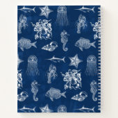 Monogramm für Meerestiere mit blauer Wasserfarbe Notizblock (Rückseite)